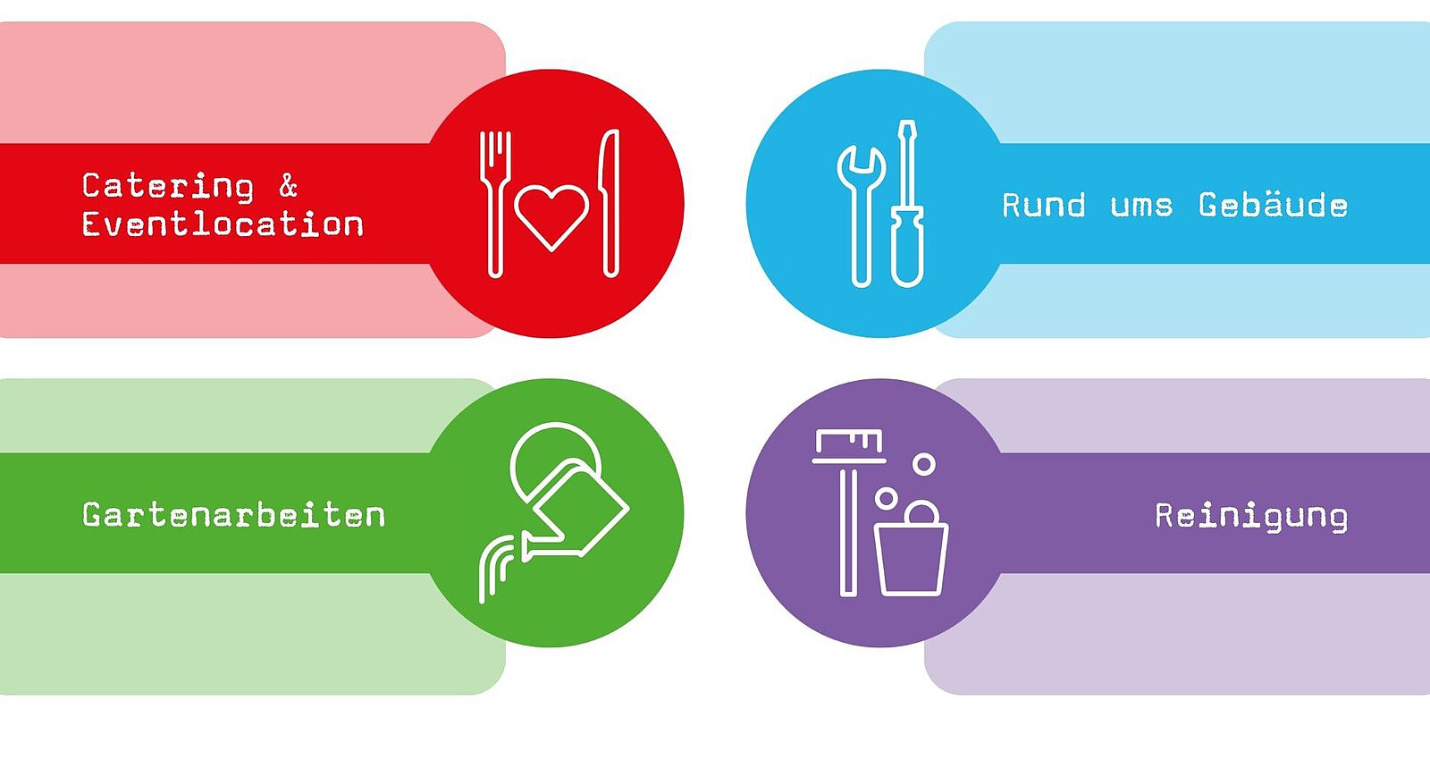 Auf Draht Dienstleistungen: Catering & Eventlocation, Gartenarbeiten, Rund ums Gebäude und Reinigung